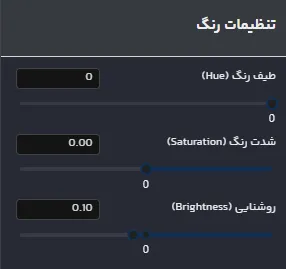 ساخت کارت ویزیت با بهترین قیمت